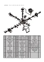 Preview for 24 page of Cheonsei Kempion PKD Series Instruction Manual