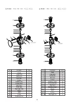 Preview for 26 page of Cheonsei Kempion PKD Series Instruction Manual