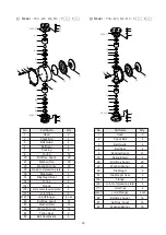 Preview for 30 page of Cheonsei Kempion PKD Series Instruction Manual