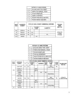 Предварительный просмотр 5 страницы Cherry G752A Original Instructions Manual