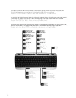 Preview for 2 page of Cherry G85-20050 Operating Manual