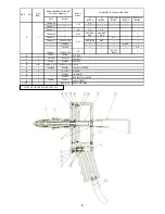 Предварительный просмотр 6 страницы Cherry GH-780 Maintenance Manual