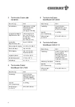 Preview for 2 page of Cherry MultiBoard G8 7 Series Quick Start Instructions