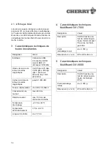 Preview for 14 page of Cherry MultiBoard G8 7 Series Quick Start Instructions