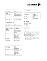 Предварительный просмотр 5 страницы Cherry Multiboard G8 series User Manual