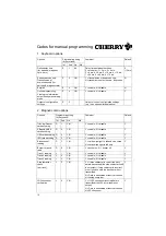 Preview for 18 page of Cherry MultiBoard MX 8000 Manual