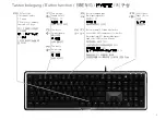 Preview for 3 page of Cherry MX BOARD 5.0 Operating Manual