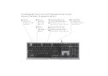 Preview for 2 page of Cherry MX BOARD 6.0 Operating Manual