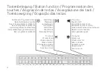 Предварительный просмотр 2 страницы Cherry STRAIT Operating Manual