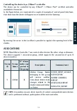 Preview for 13 page of CHERUBINI A510078 Instructions Manual