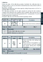 Preview for 17 page of CHERUBINI A510078 Instructions Manual