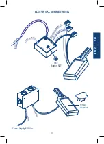 Предварительный просмотр 4 страницы CHERUBINI A520016 Instructions Manual