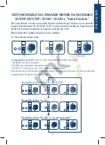 Предварительный просмотр 21 страницы CHERUBINI BLUE TRONIC RX Series Instructions Manual