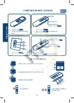 Предварительный просмотр 28 страницы CHERUBINI BLUE TRONIC RX Series Instructions Manual