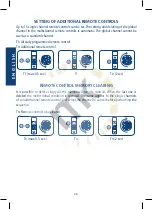 Предварительный просмотр 36 страницы CHERUBINI BLUE TRONIC RX Series Instructions Manual