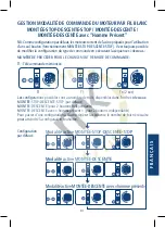 Предварительный просмотр 81 страницы CHERUBINI BLUE TRONIC RX Series Instructions Manual