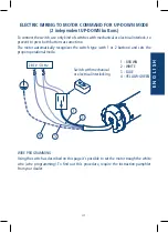 Preview for 21 page of CHERUBINI BLUE WAVE RX Instructions Manual