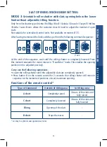 Preview for 22 page of CHERUBINI CLIMA PLUS RX Instructions Manual