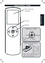 Предварительный просмотр 5 страницы CHERUBINI Skipper Senso Instructions Manual