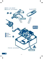 Предварительный просмотр 34 страницы CHERUBINI TDS GOLD Series Instructions Manual