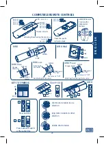 Предварительный просмотр 7 страницы CHERUBINI Tronic RX Instructions Manual