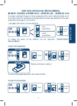 Предварительный просмотр 9 страницы CHERUBINI Tronic RX Instructions Manual