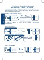 Предварительный просмотр 10 страницы CHERUBINI Tronic RX Instructions Manual