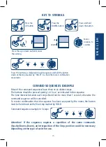 Предварительный просмотр 6 страницы CHERUBINI Wave Wire Instructions Manual