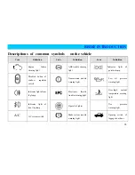 Preview for 18 page of Chery A1 2008 Operating Instructions Manual