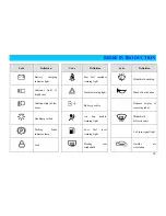 Preview for 19 page of Chery A1 2008 Operating Instructions Manual