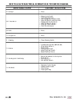 Preview for 27 page of Chery A1 2009 Service Manual