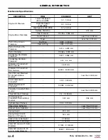 Preview for 33 page of Chery A1 2009 Service Manual