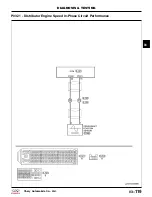 Предварительный просмотр 226 страницы Chery A1 2009 Service Manual