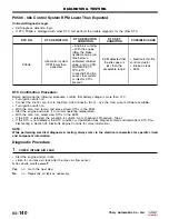 Preview for 247 page of Chery A1 2009 Service Manual