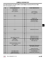 Preview for 435 page of Chery A1 2009 Service Manual