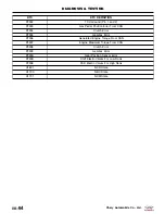 Preview for 440 page of Chery A1 2009 Service Manual