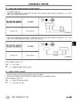 Preview for 445 page of Chery A1 2009 Service Manual