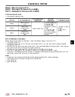 Preview for 447 page of Chery A1 2009 Service Manual