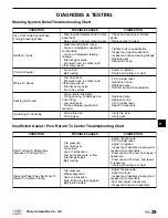 Preview for 583 page of Chery A1 2009 Service Manual