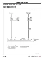 Preview for 624 page of Chery A1 2009 Service Manual