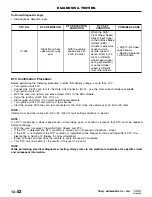 Preview for 642 page of Chery A1 2009 Service Manual