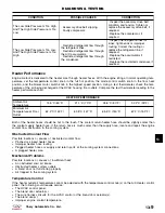 Preview for 686 page of Chery A1 2009 Service Manual