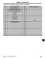 Preview for 730 page of Chery A1 2009 Service Manual