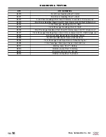 Preview for 733 page of Chery A1 2009 Service Manual