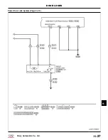 Предварительный просмотр 796 страницы Chery A1 2009 Service Manual