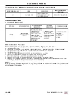 Preview for 815 page of Chery A1 2009 Service Manual