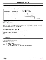 Предварительный просмотр 831 страницы Chery A1 2009 Service Manual