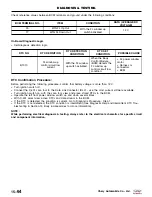 Preview for 833 page of Chery A1 2009 Service Manual