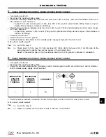 Preview for 904 page of Chery A1 2009 Service Manual