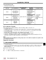 Preview for 912 page of Chery A1 2009 Service Manual